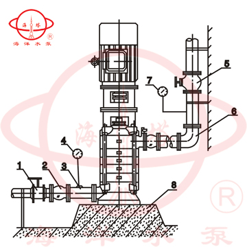 XBD-LG立式便拆式多级消防泵组安装方法