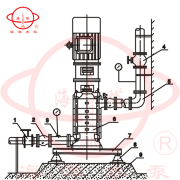 DL立式多级低转速清水泵安装方法