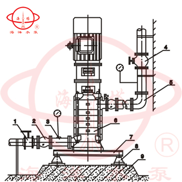 DL低转速立式多级离心泵安装方法