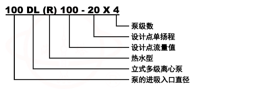 DL立式多级低转速清水泵