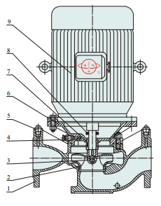 ISG立式单级单吸增压管道离心泵结构示意图