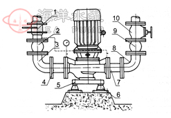 ISG立式单级单吸增压管道清水泵附件安装方法柔性联接