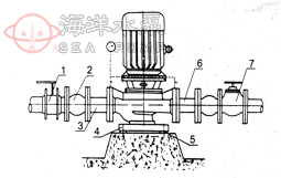ISG立式单级单吸增压管道清水泵附件安装方法柔性联接