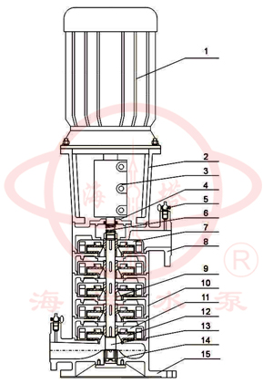 LG立式便拆高层建筑给水多级离心泵结构示意图