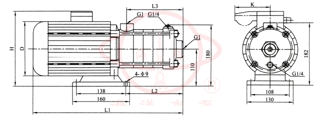 CHDF不锈钢节段式卧式多级泵