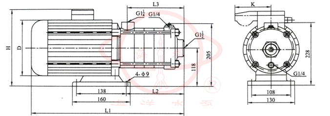 CHDF不锈钢节段式卧式多级泵