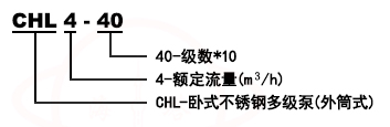 CHL不锈钢卧式多级泵(外筒型)型号意义