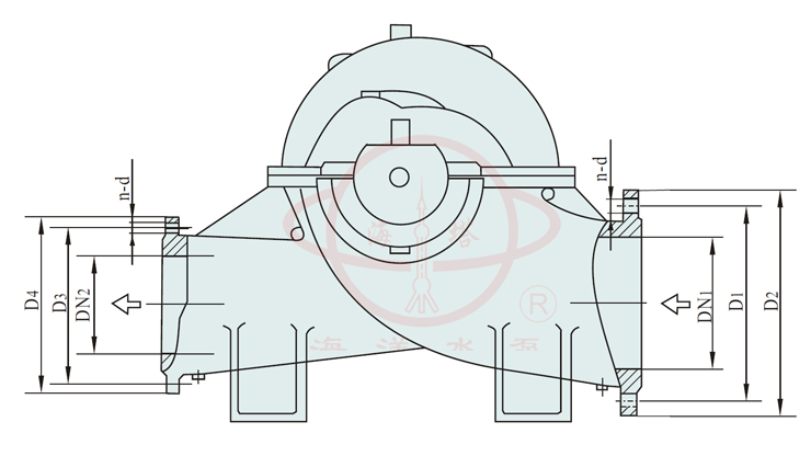 SOW型蜗壳式双吸管道清水泵法兰尺寸