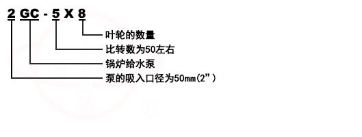 GC型卧式锅炉给水多级清水泵型号意义