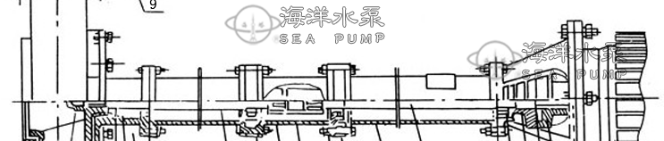 NL立式泥浆泵结构图