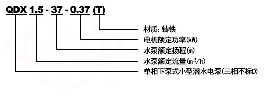 QDX(T)、QX(T)型潜水泵型号意义