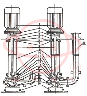 YW无堵塞排污液下泵结构示意图