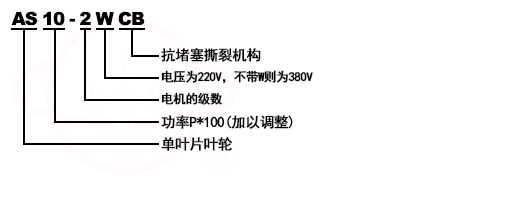 AS切割撕裂式潜水排污泵型号意义