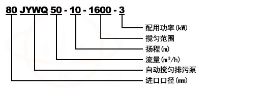 JYWQ自动搅匀排污泵型号意义