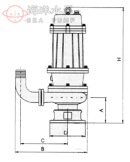 WQ/QW无堵塞潜水排污泵安装尺寸图