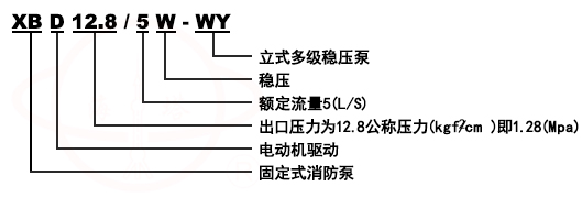 XBD-WY立式多级稳压消防泵组型号意义