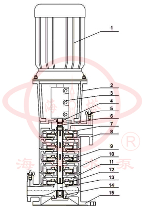 XBD-WY立式多级稳压消防泵组结构示意图