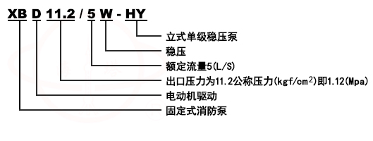 XBD-HY立式单级单吸稳压消防泵组