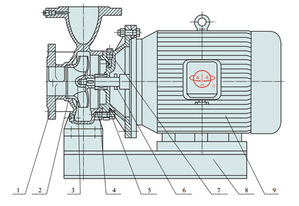XBD-HYW卧式单级消防泵组结构示意图