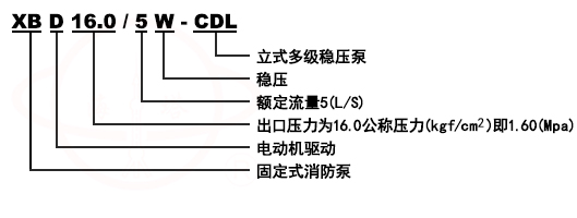 XBD-CDL立式多级稳压消防泵组型号意义