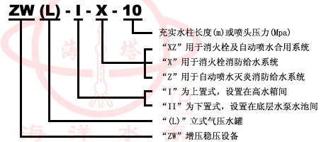 W*/*-HY消防稳压给水设备型号意义