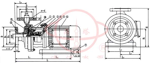 S型玻璃钢化工泵结构图
