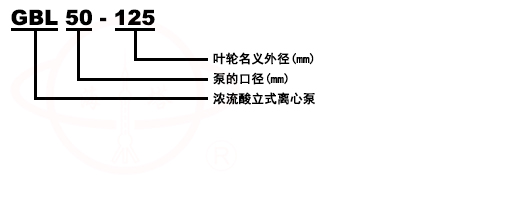 GBL立式浓硫酸化工泵型号意义