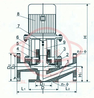 SL立式玻璃钢化工管道泵结构示意图