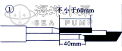 QJ深井潜水泵电缆接头方法