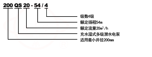 QY充油式潜水泵型号意义