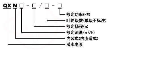 QXN内装式工程潜水泵型号意义