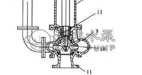 FY不锈钢化工液下泵结构图