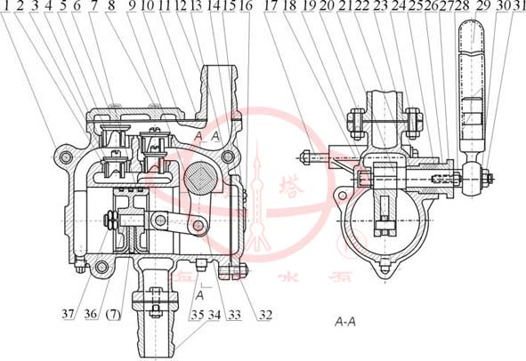 S/SH手摇泵结构示意图